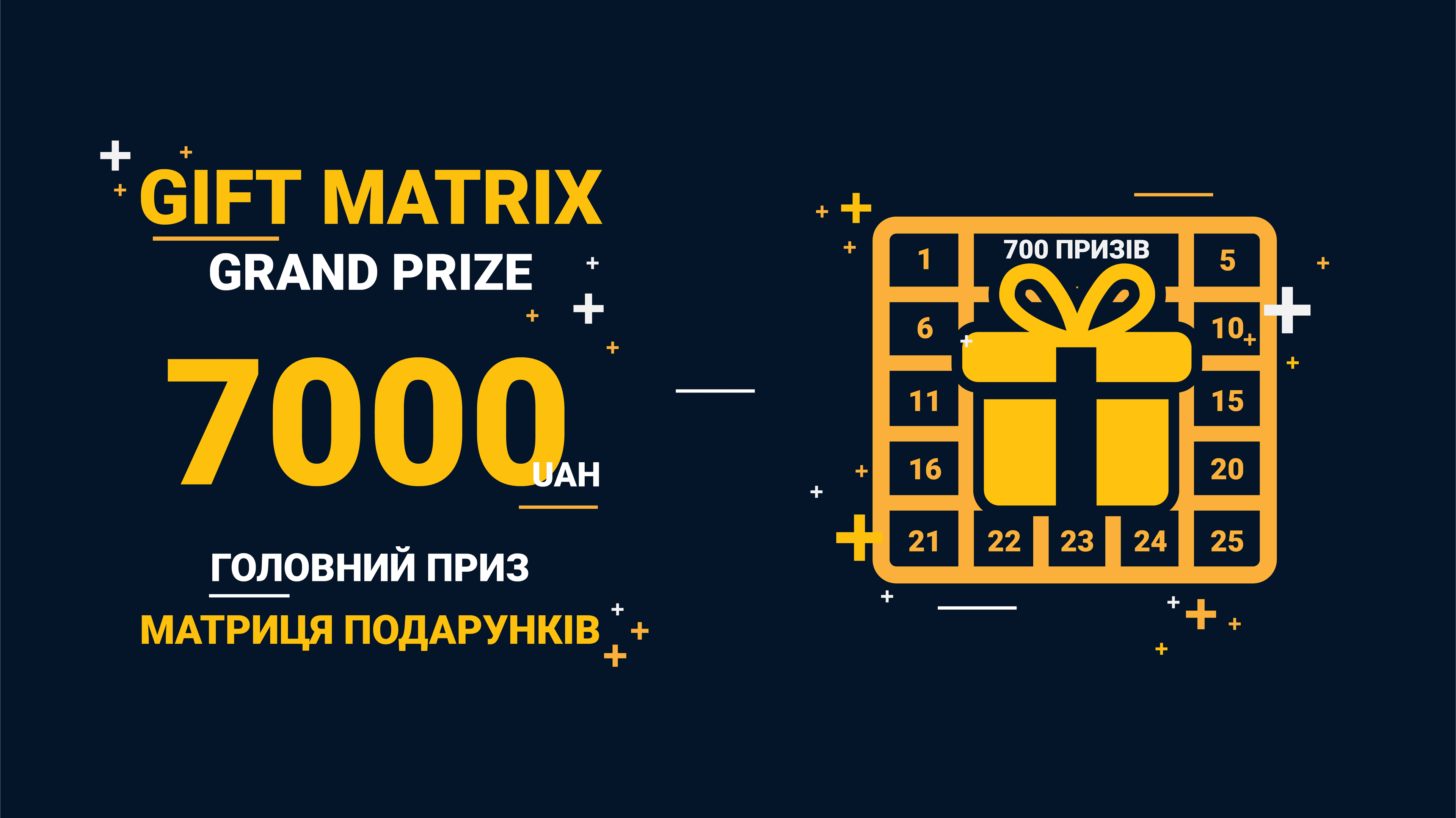 Richamster.com 7th Anniversary Gift Matrix